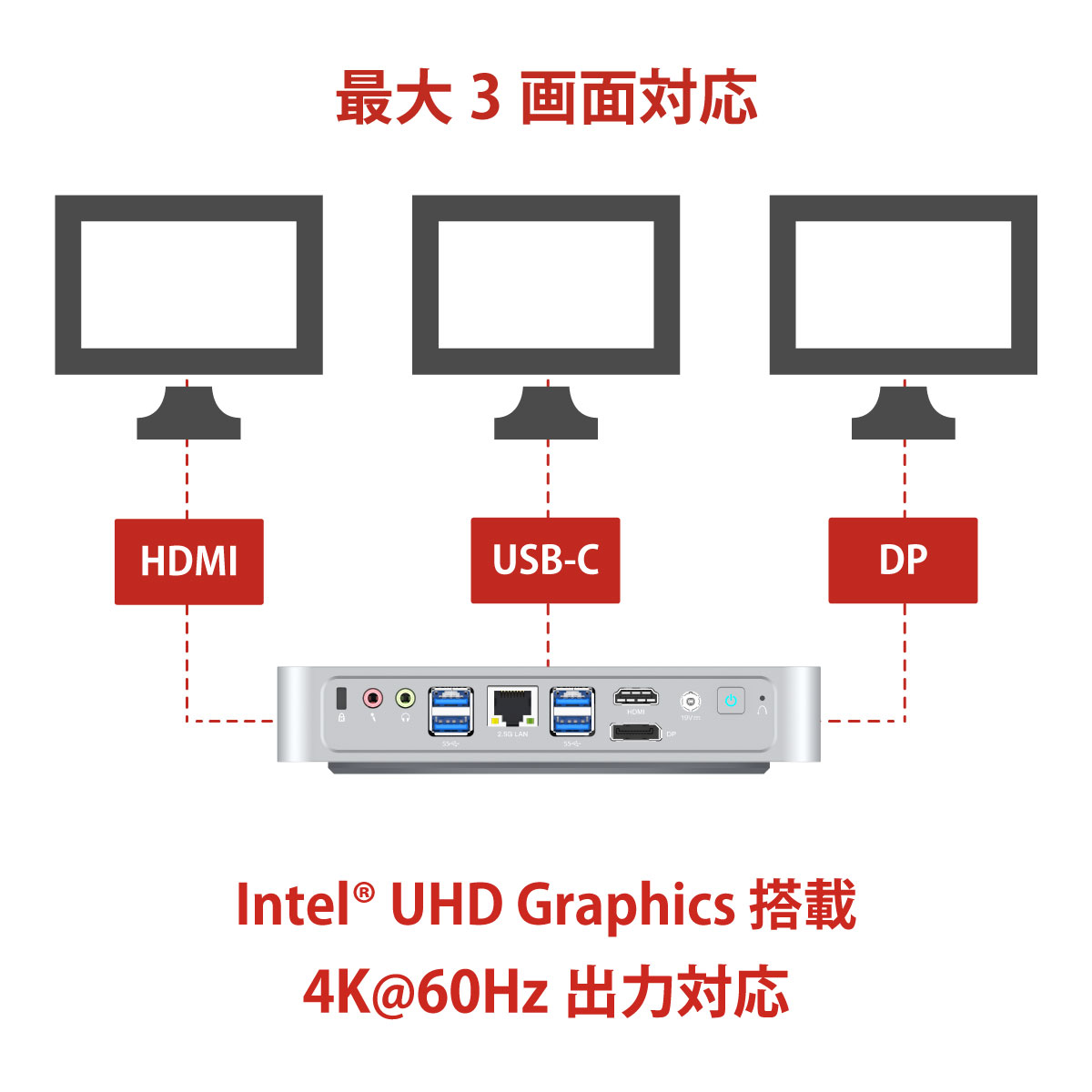 終息】MINISFORUM TH60 | 株式会社リンクスインターナショナル