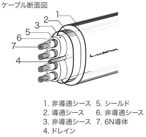JPC-10000｜製品情報｜ラックスマン株式会社 - LUXMAN