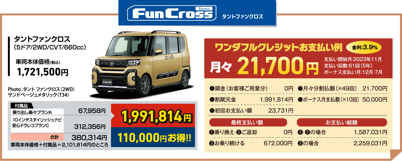 決算フェア | 宮崎ダイハツ販売株式会社