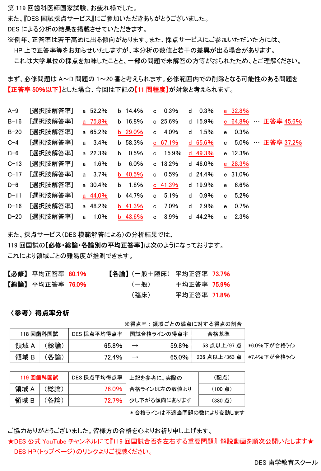 2026 DESデンタル 119回歯科医師国家試験コース 資料全て[裁断済] 第119