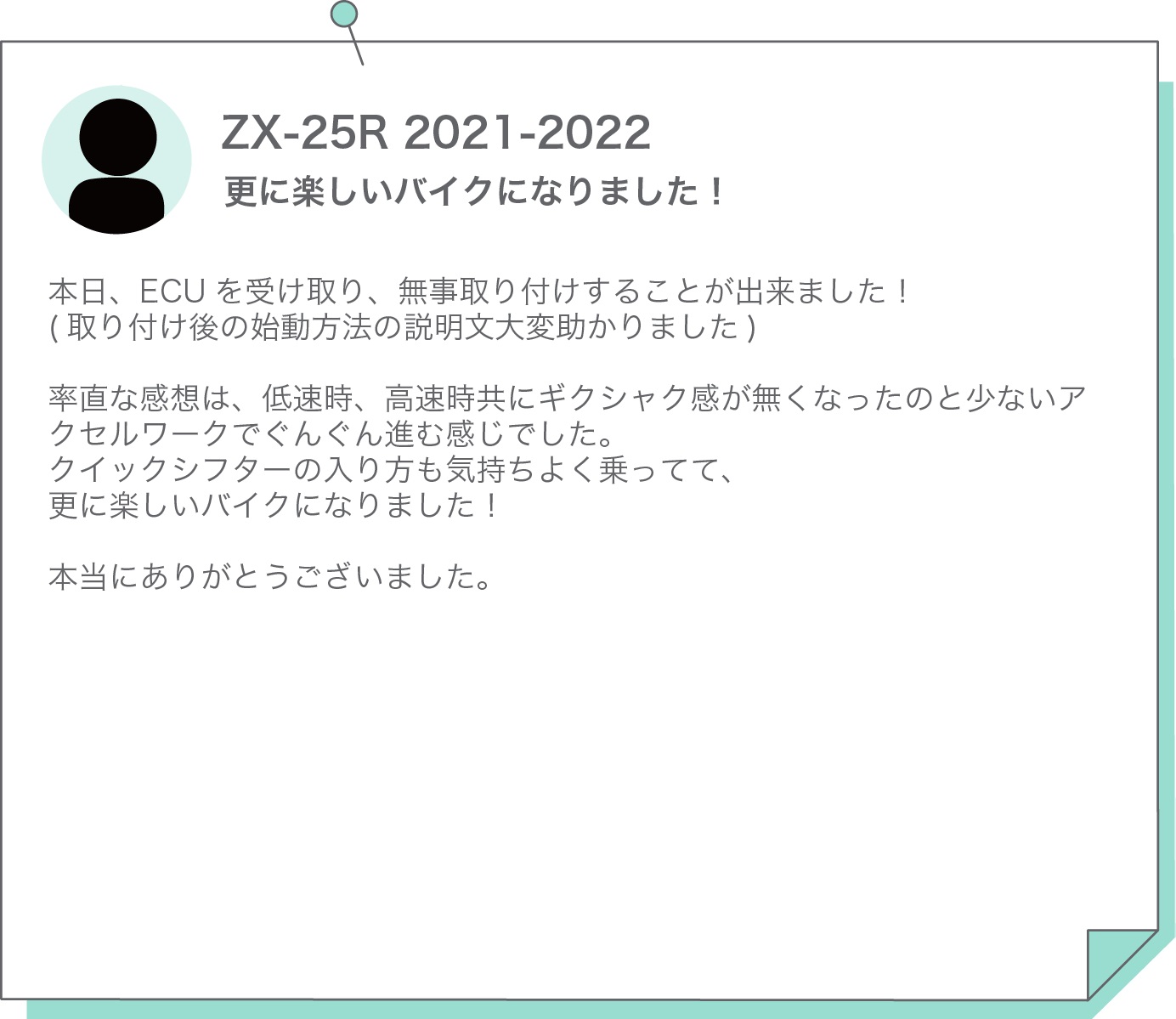 ZX-25R(SE) 2021-2022