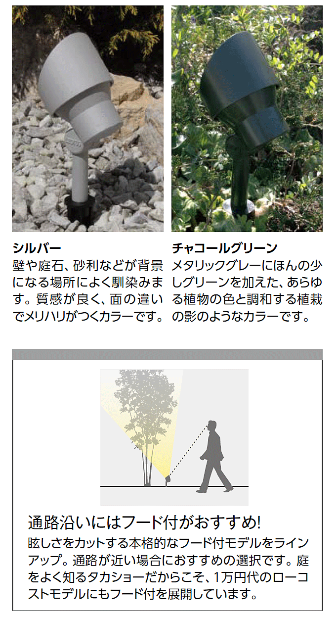 ガーデンアップライト ローボルト 12V ミオ 2.7W｜問屋卸し格安通販