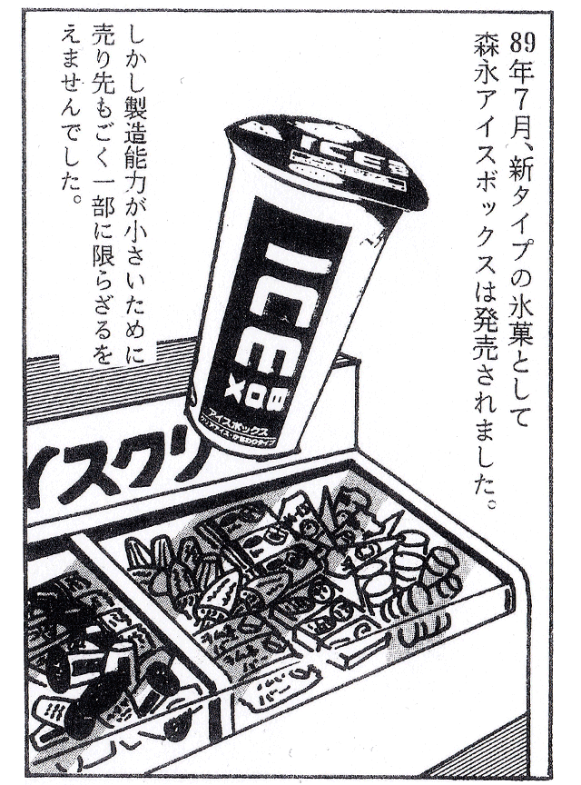 アイスボックス誕生秘話 | ICEBOX [アイスボックス] | 森永製菓