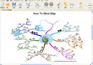マインドマップソフトの最新日本語版「Buzan's iMindMap Ver.4