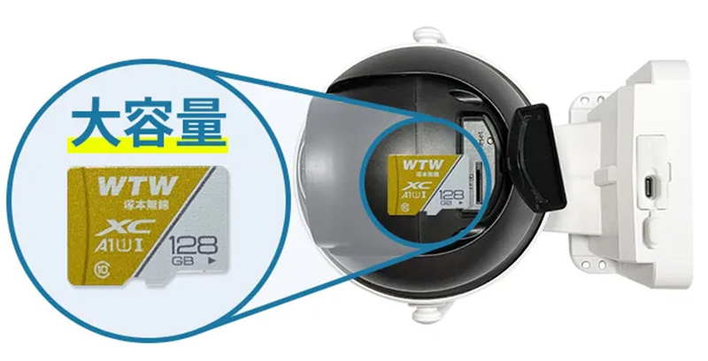 ソーラーパネル付】防犯カメラ みてるちゃんWSPブルームーン 低照度