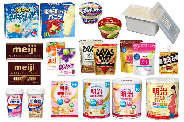 世界に広がるmeiji｜くらべてみよう！世界の食と文化｜明治の食育