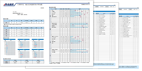 2026年度】志望校別プレ入試 ｜ 名古屋 愛知 岐阜 三重の中学受験
