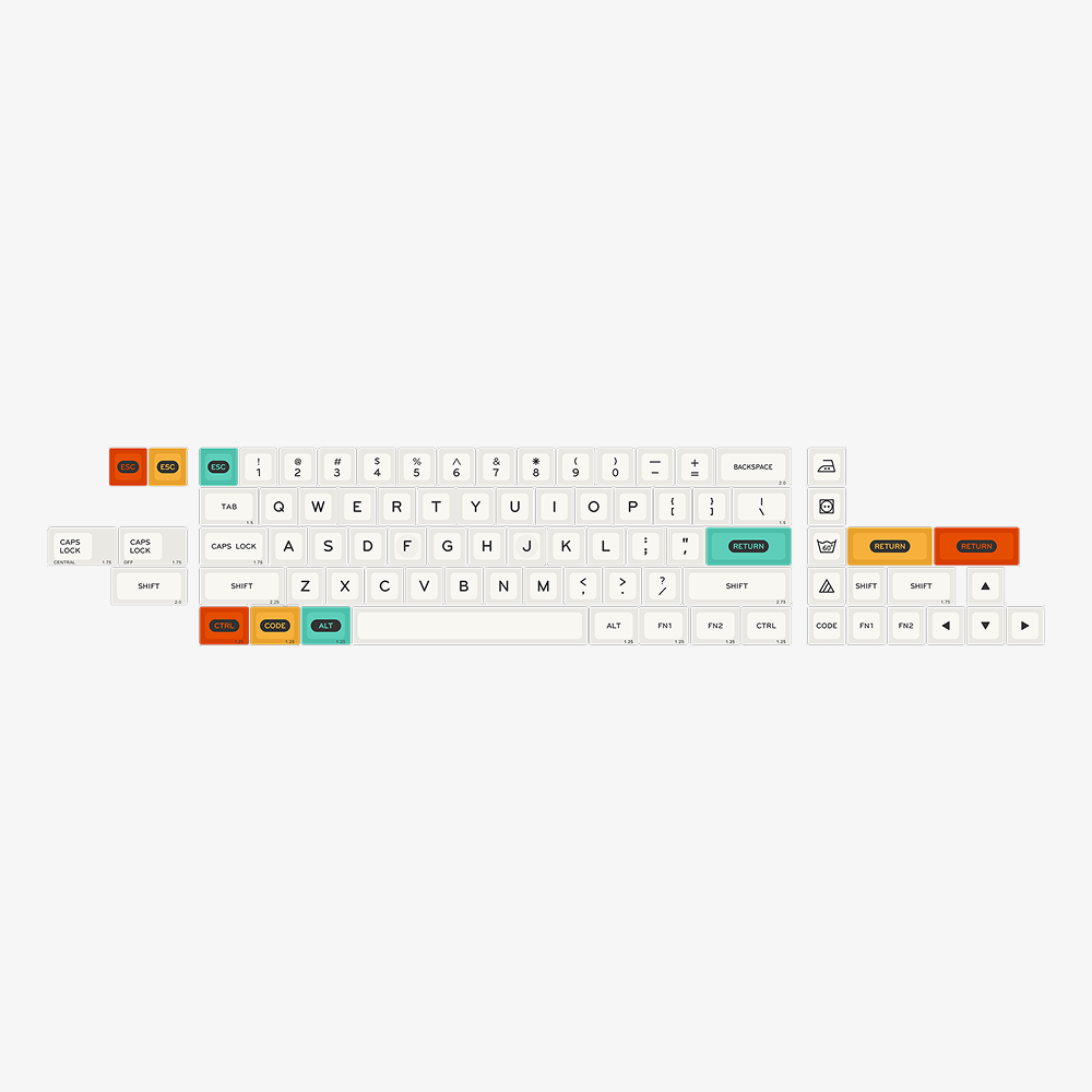 MelGeek MDA プロファイル ラベル キーキャップ セット – MelGeek