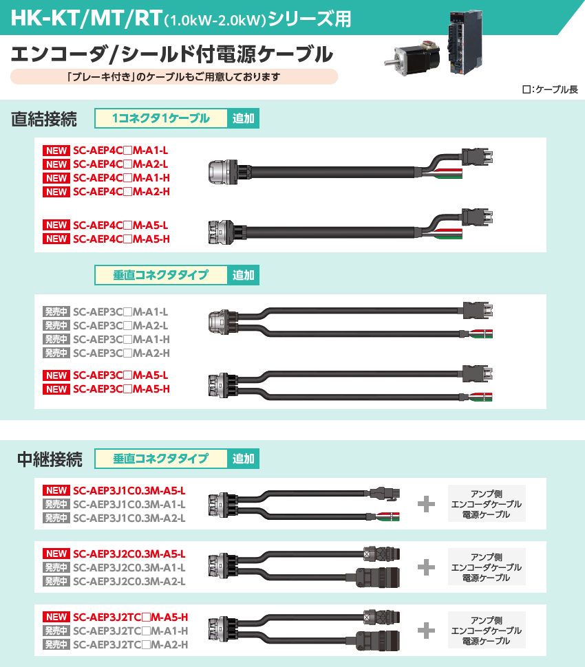 三菱電機ACサーボシステム MR-J5ケーブル追加ラインアップ：ニュース