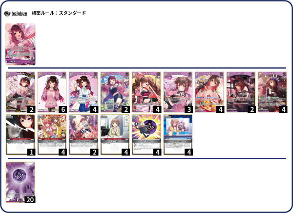 ロボ子さんデッキ 販売ページ｜ホロライブカード通販｜高価買取も実施