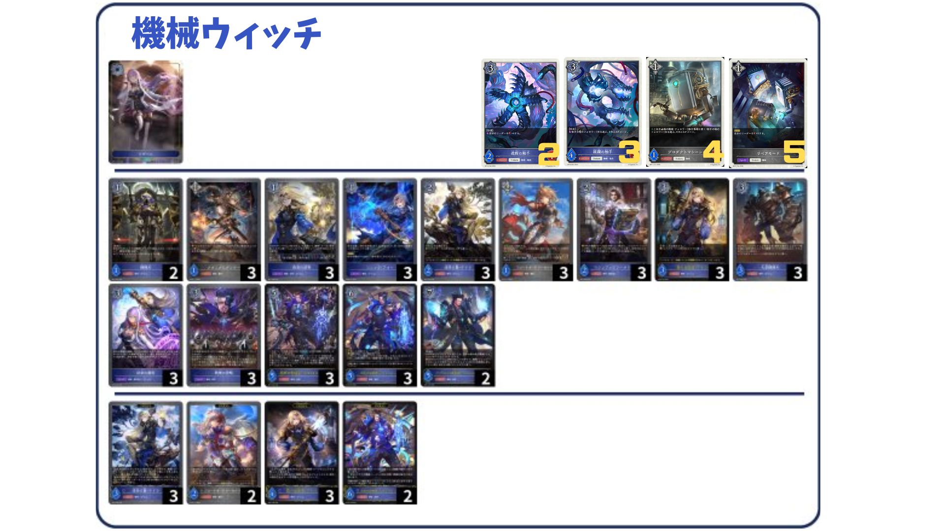 デッキ販売】機械ウィッチ 販売ページ｜シャドバ通販｜高価買取も実施