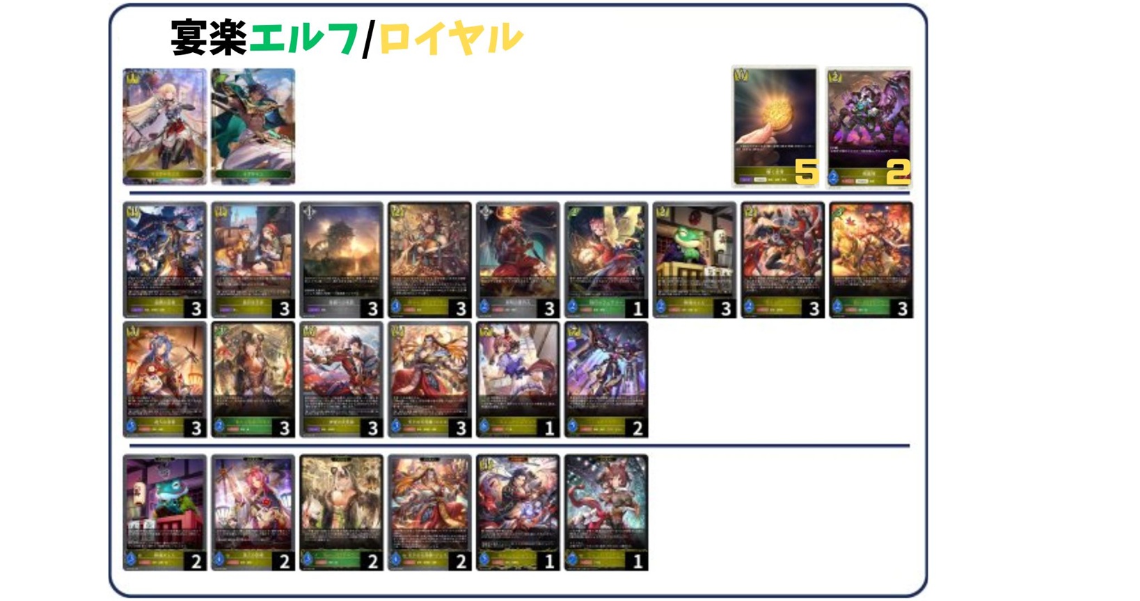 デッキ販売】宴楽エルフ/ロイヤル 販売ページ｜シャドバ通販｜高価買取