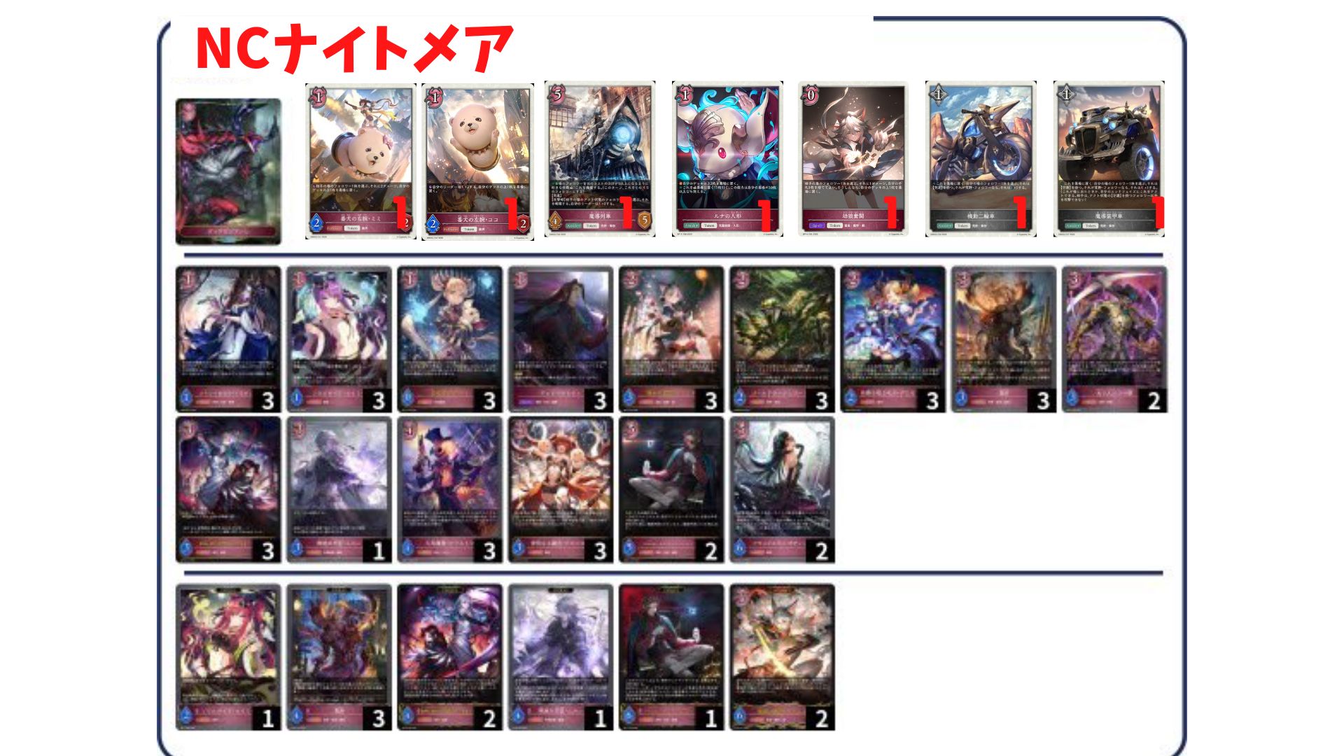 シャドウバース エボルヴ ネクロチャージ NCナイトメア 構築済みデッキ