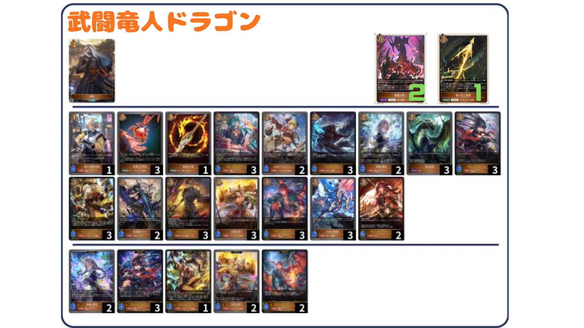 デッキ販売】武闘竜人ドラゴン 販売ページ｜シャドバ通販｜高価買取も