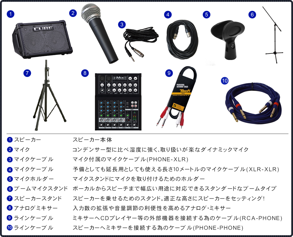 出力50W 簡易PAセット Roland Cube Street EX(スピーカースタンド