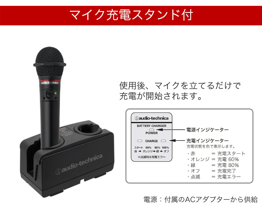 ワイヤレスマイク2本付き□業務用カラオケセット audio-technica業務用