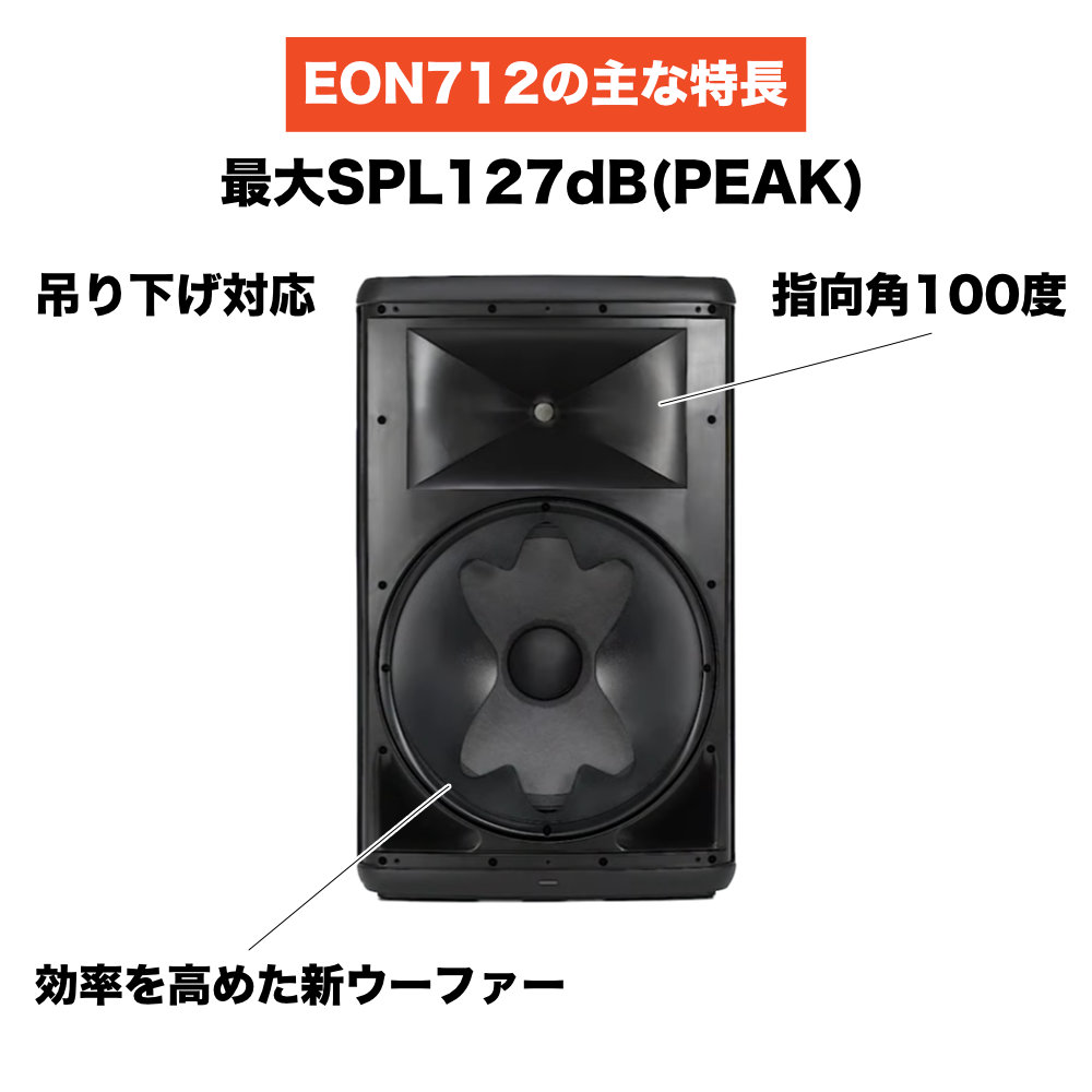 JBL パワードスピーカー EON712 サブウーファーセット(SOUNDPURE