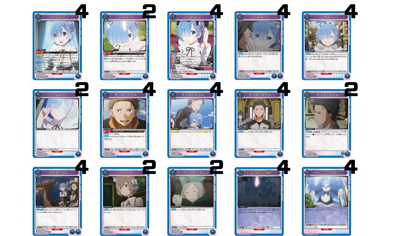 Re:ゼロから始める異世界生活：【青】レム&スバルデッキ(STなし構築