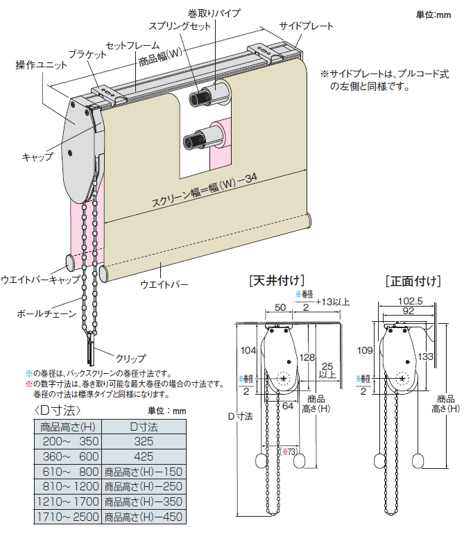 ダブルタイプ ニチベイ｜ロールスクリーン（ロールカーテン）の激安