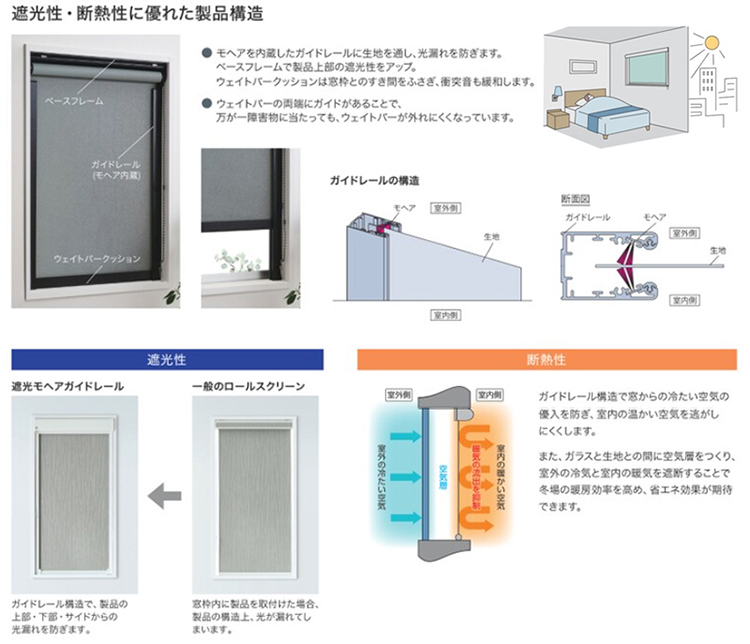 ラルク 遮光モヘアガイドレール タチカワブラインド｜ロールスクリーン