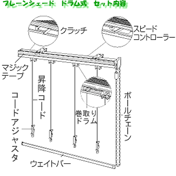 手作り用シェードキット クリエティ TOSO｜ローマンシェード・シェード