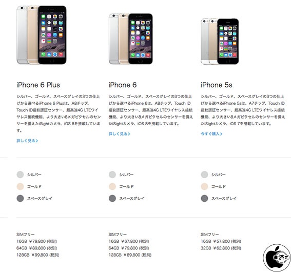 Apple StoreのiPhone 6・iPhone 6 Plus SIMフリーモデルと、各キャリア