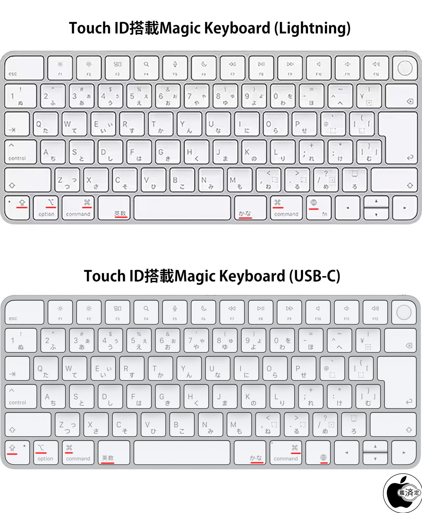 Apple、USB-C充電方式に変更した「Magic Keyboard (USB‑C)」と「Touch
