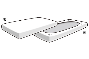 ブライトコットン ボックスシーツ（厚め） - マニフレックス公式サイト