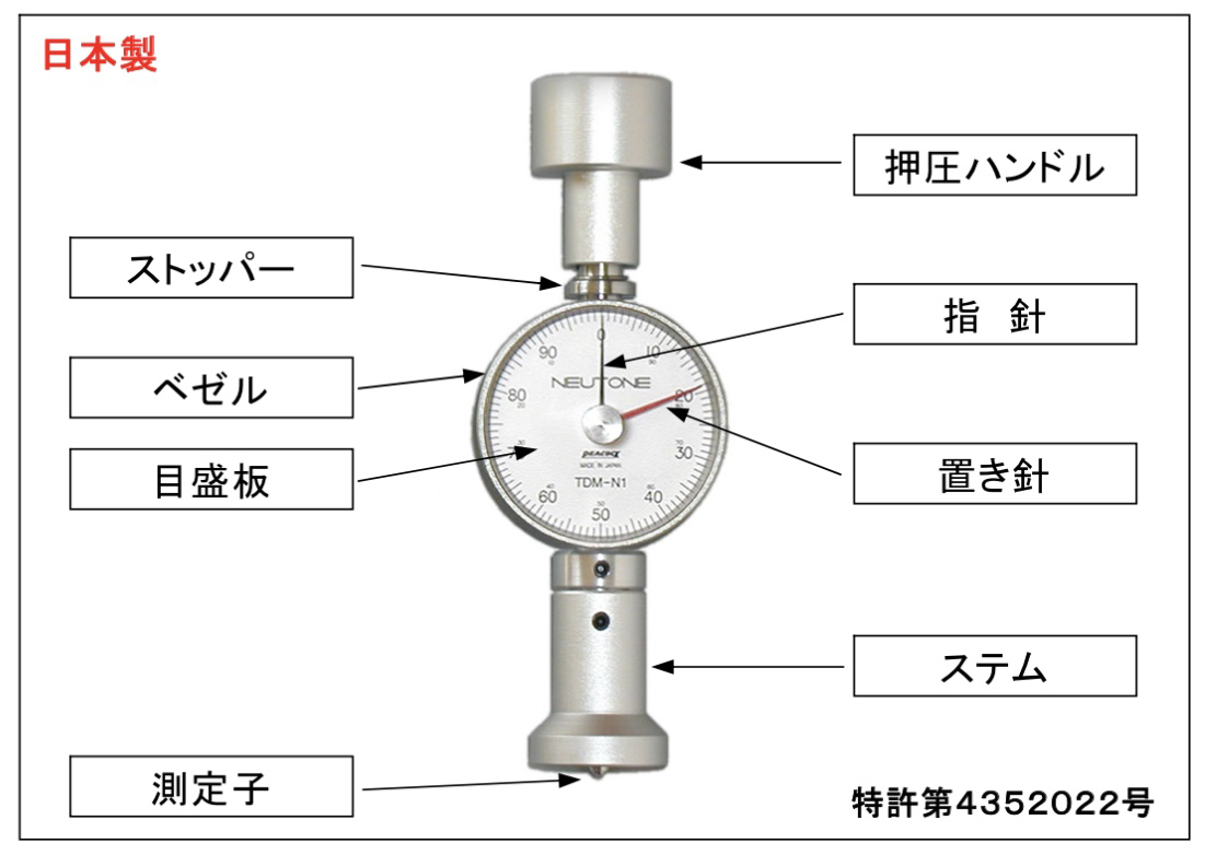 筋硬度計 TDM-NA1 DX 【アラーム機能付き】の通販なら5,000点