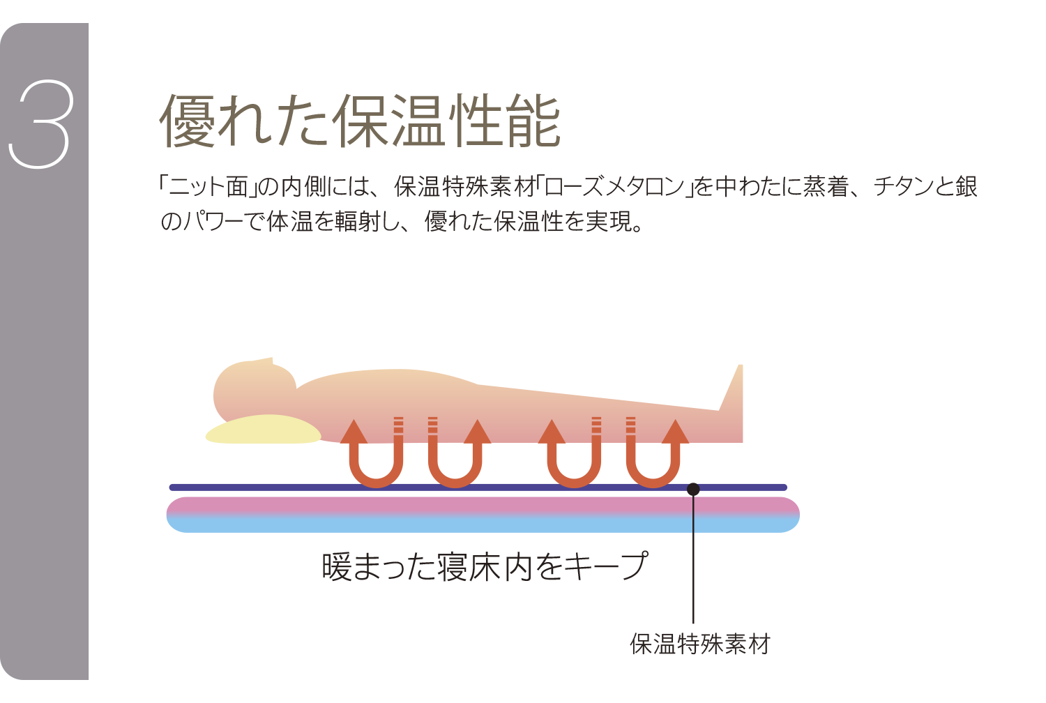 eight sleep®「92」 | オーダーメイド枕の店【まくらぼ】