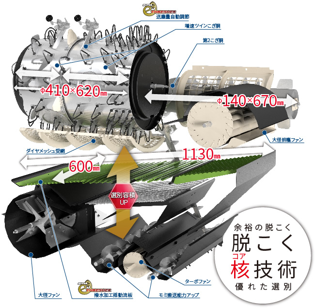 脱こく性能｜Combine V450｜コンバイン｜製品情報｜製品紹介｜三菱
