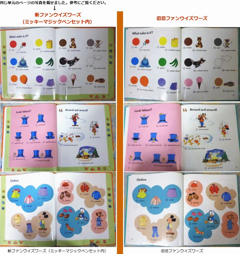 ファンウイズワーズの中古販売＆高価買取と説明