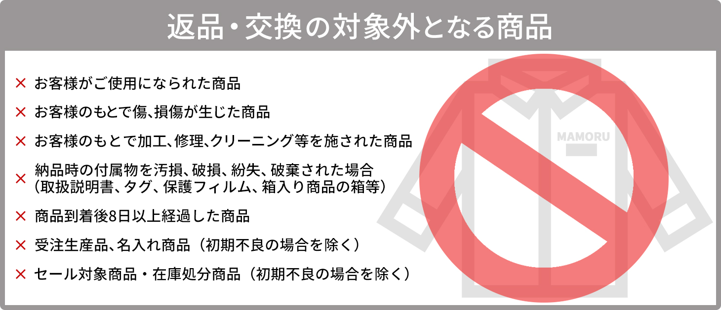 返品特約について