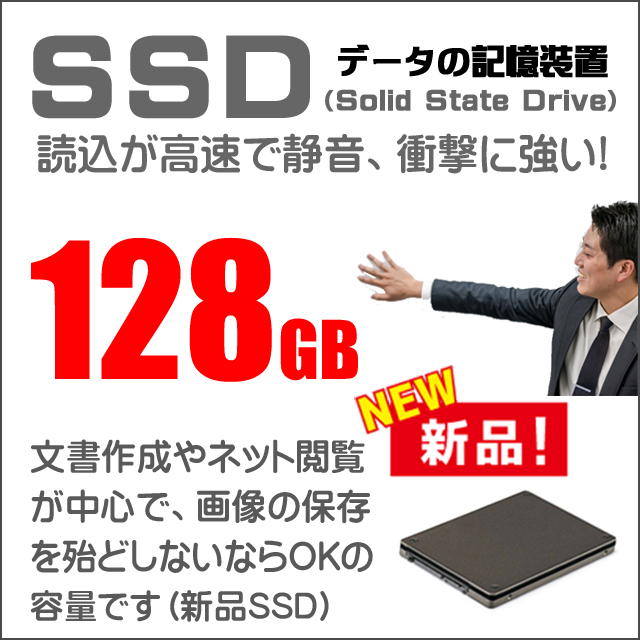 中古デスクトップパソコン Dell OptiPlex 3040 SFF(又は5040 SFF) 通販