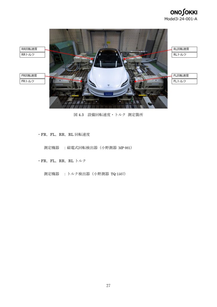 テスラ モデル3 ベンチマーキングレポート - 自動車産業ポータル