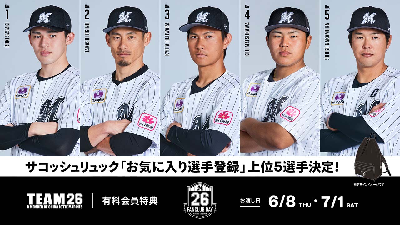 2023年ファンクラブデー連動企画「サコッシュリュック」モデル選手決定