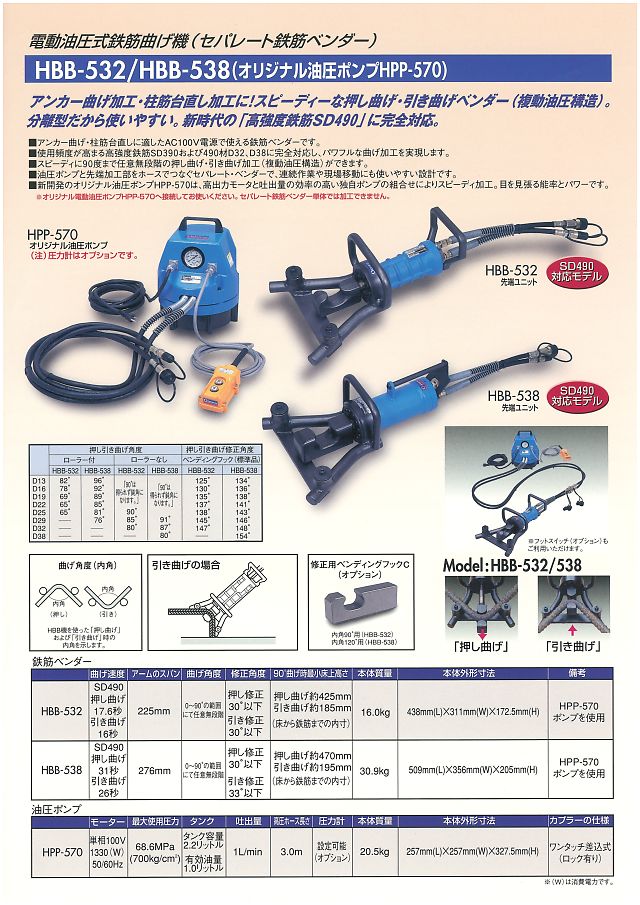 オグラ 電動油圧式セパレート鉄筋ベンダー 丸甲金物株式会社