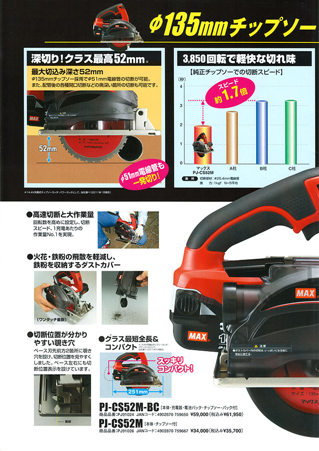 MAX 充電式チップソーカッター PJ-CS52M 丸甲金物株式会社
