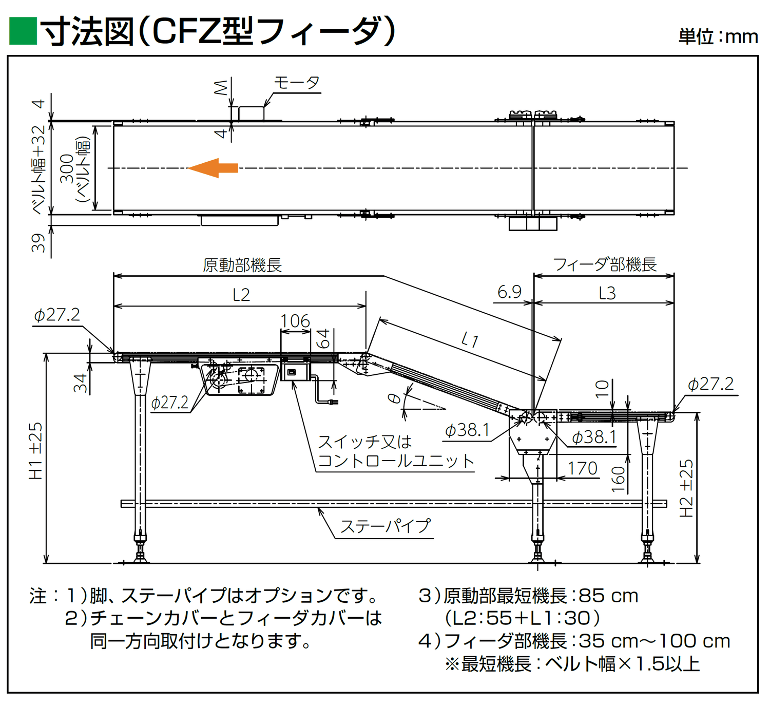 MMX2 －スタンダード＆ロングセラーベルトコンベヤ ｜搬送コンベヤ