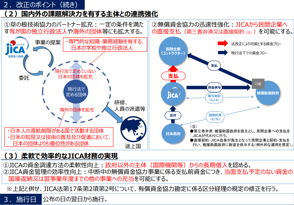 第217回通常国会法案解説シリーズ19】独立行政法人国際協力機構法の一