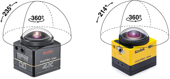 360°アクションカメラ「SP360とは」 - マスプロ電工｜MASPRO