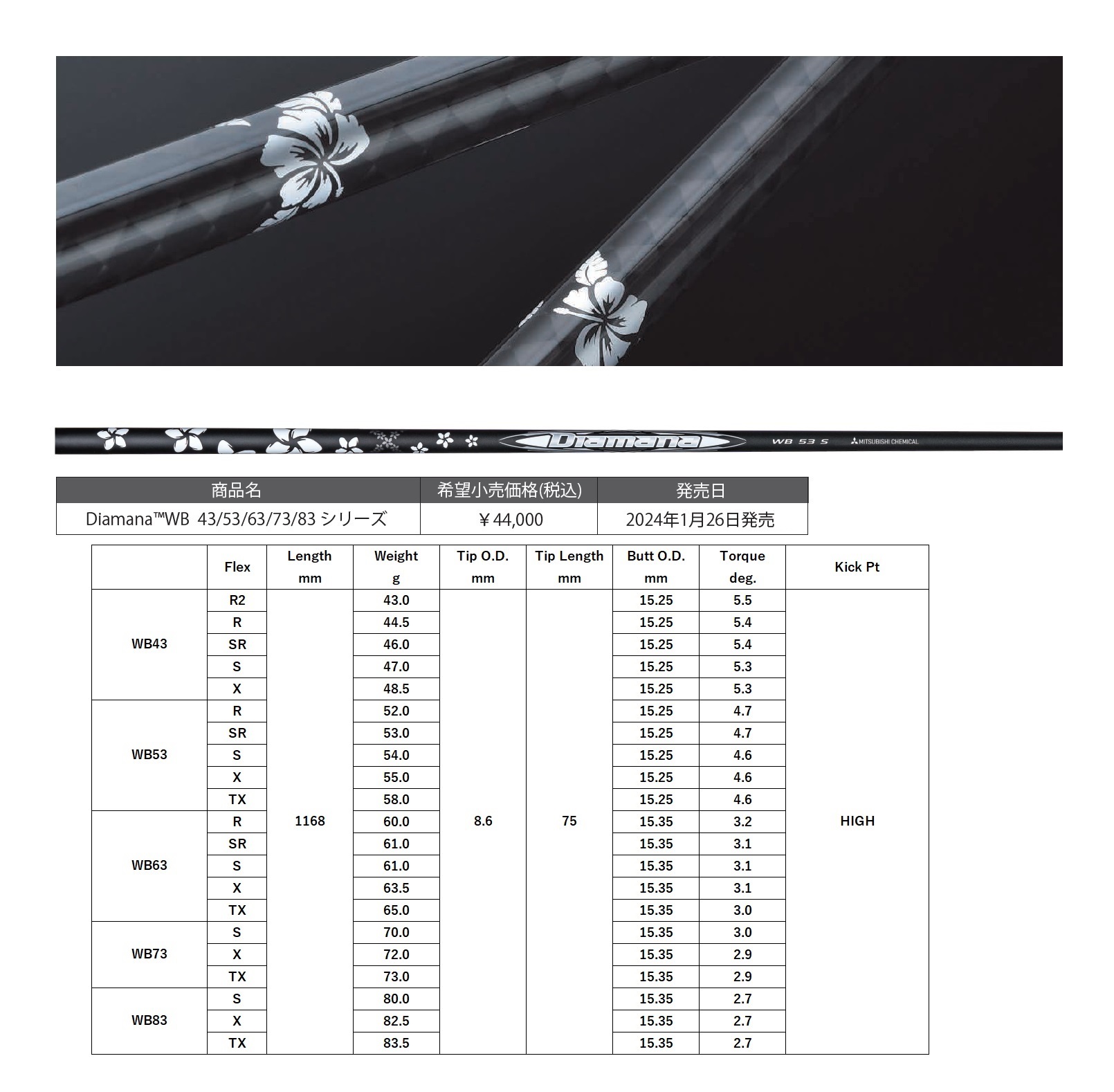 Diamana™ WBシリーズ、TENSEI™ Pro Red 1Kシリーズ発売！＆Diamana