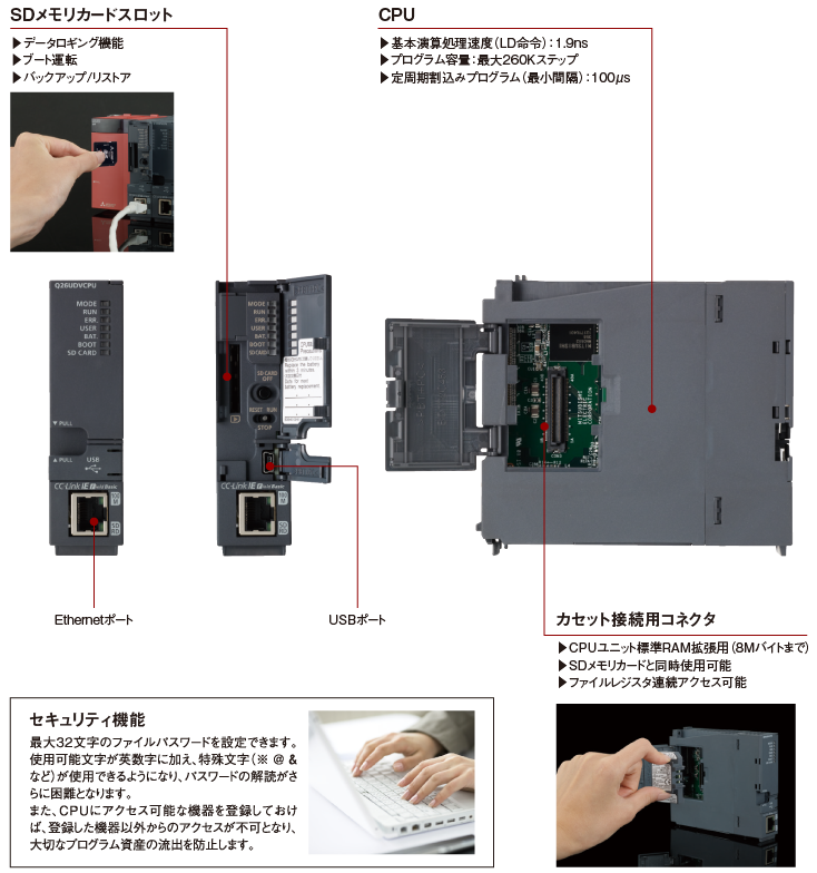 ユニバーサルモデルQCPU CPU 特長 | MELSEC-Qシリーズ | シーケンサ