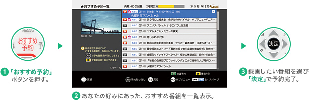三菱電機 三菱ブルーレイディスクレコーダー／DVR-BZ360/260 機能紹介