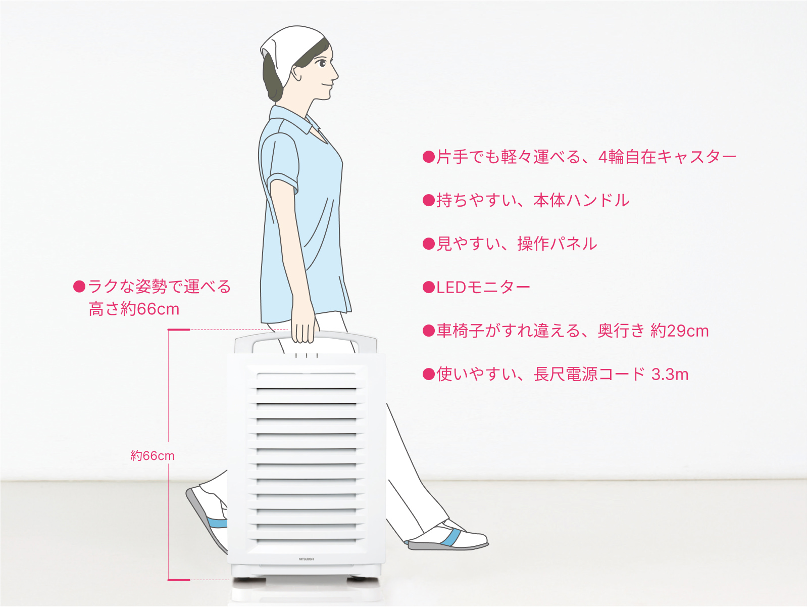 急速脱臭機デオダッシュ｜三菱電機
