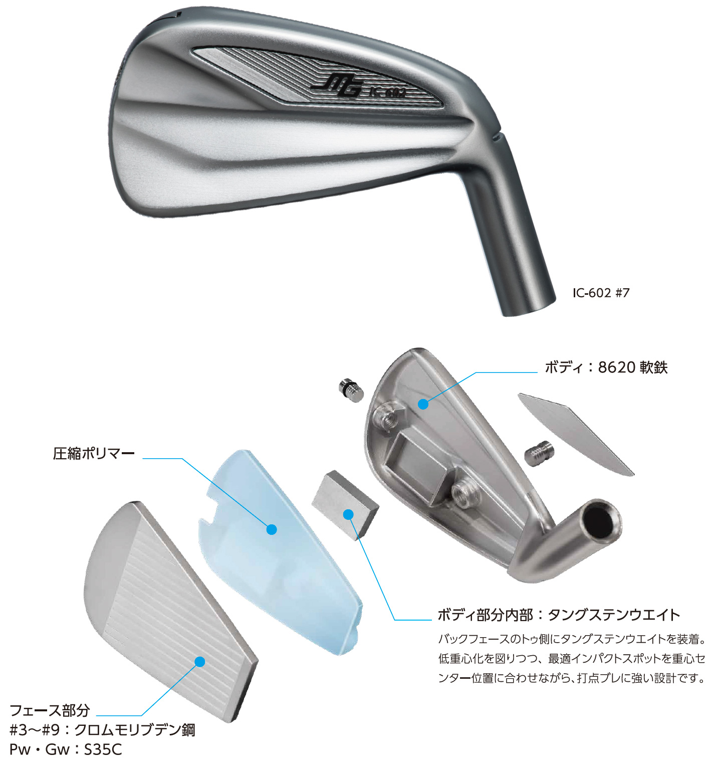 IC-602 - 株式会社三浦技研