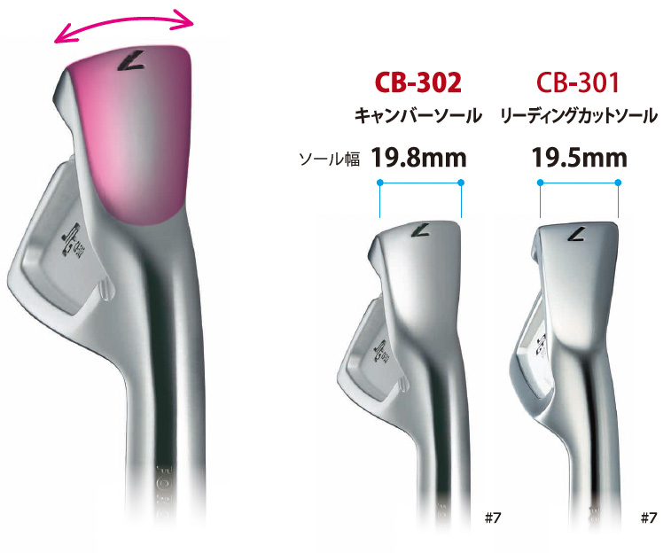 CB-302 - 株式会社三浦技研