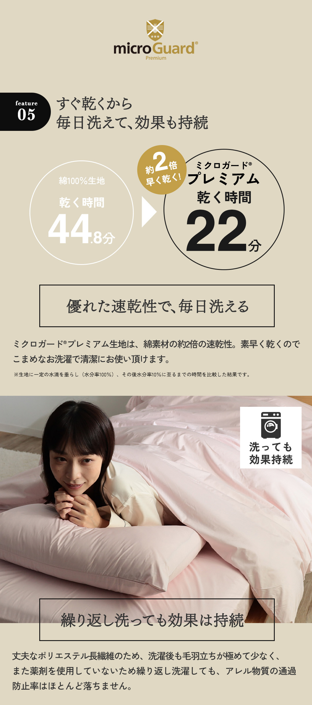 ダニアレル物質対策カバー ミクロガード(R)プレミアム 枕カバー（45×65