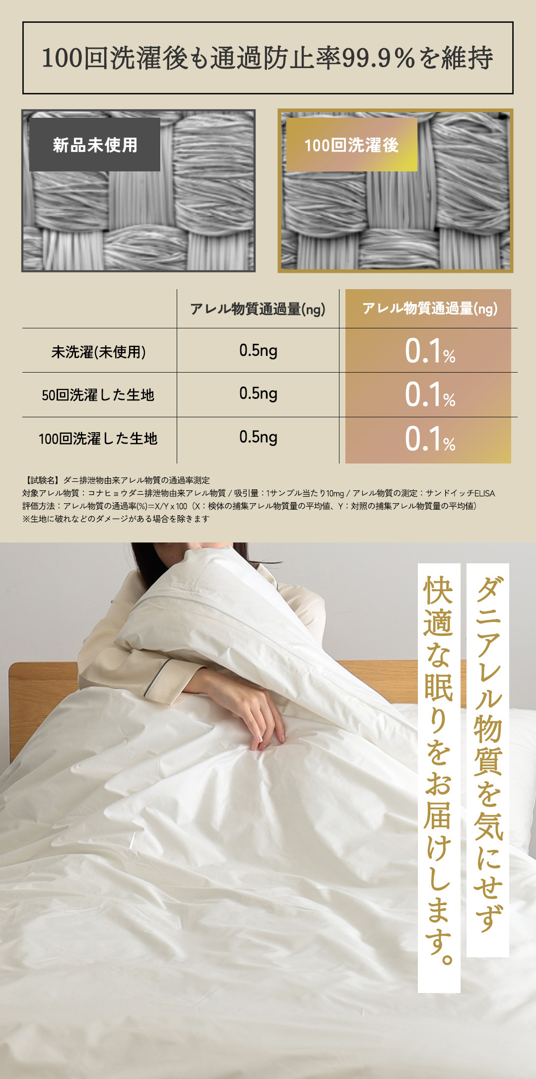 ミクロガードⓇ RENEWAL プレミアム 掛け布団カバー ダブル