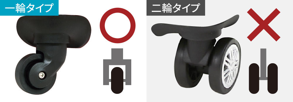 スーツケース・キャリーバッグのキャスター交換｜二輪タイプの